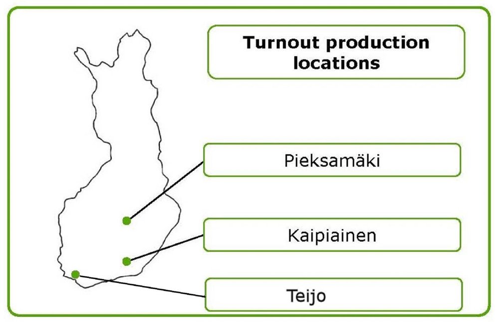 Компании Vossloh и VR Track учредили два СП в Финляндии